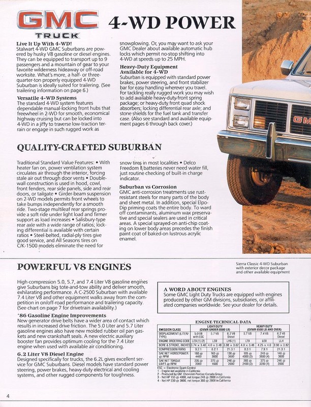 1986 GMC Suburban Brochure Page 2